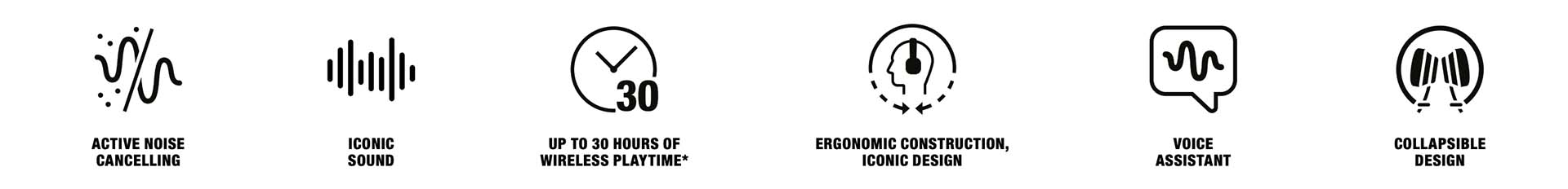 tinh-nang-Marshall-Monitor-ANC-Chinh-Hang