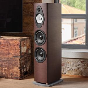 Sonus faber Sonetto VIII G2