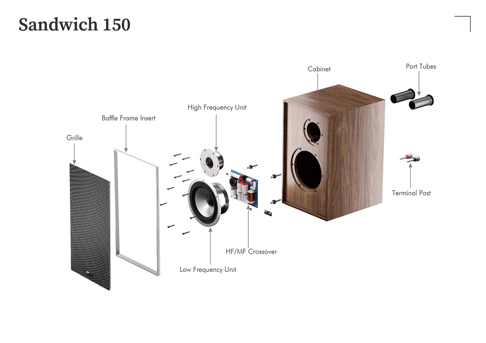 Loa-Leak Sandwich 150 Loudspeaker