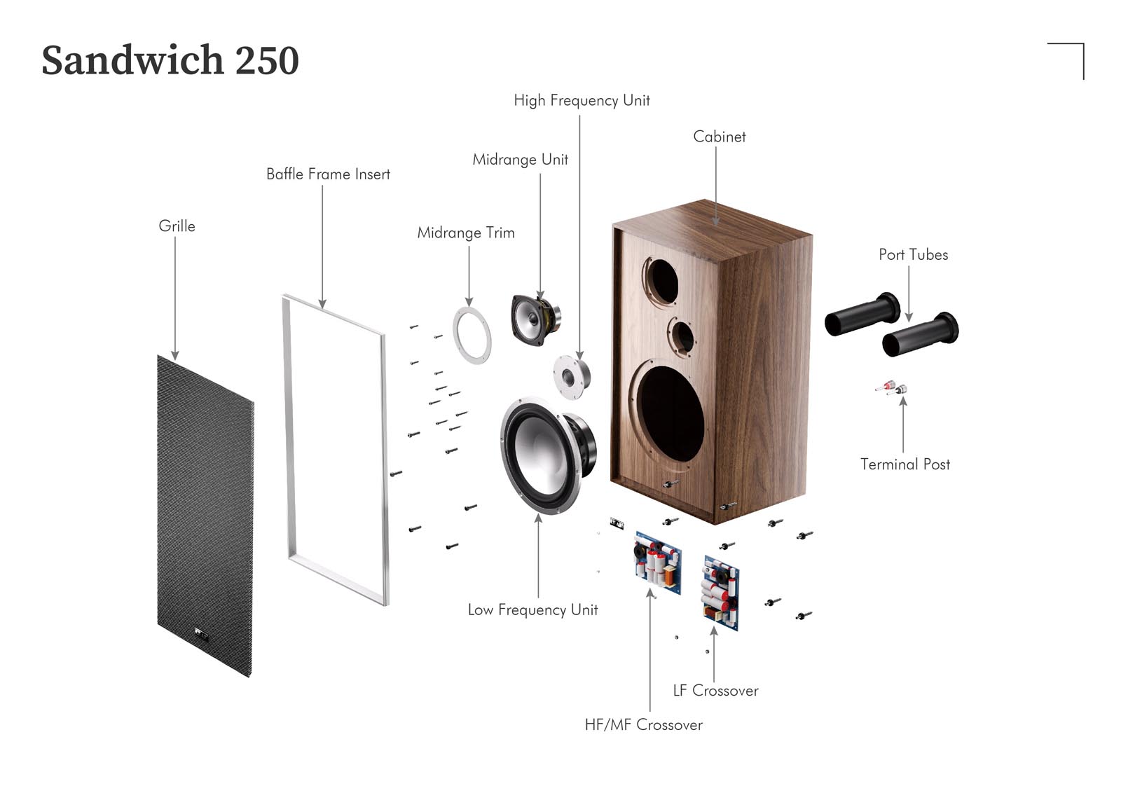 Loa-Leak_Sandwich_250