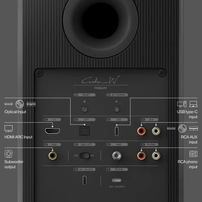 KEF-CODA-W