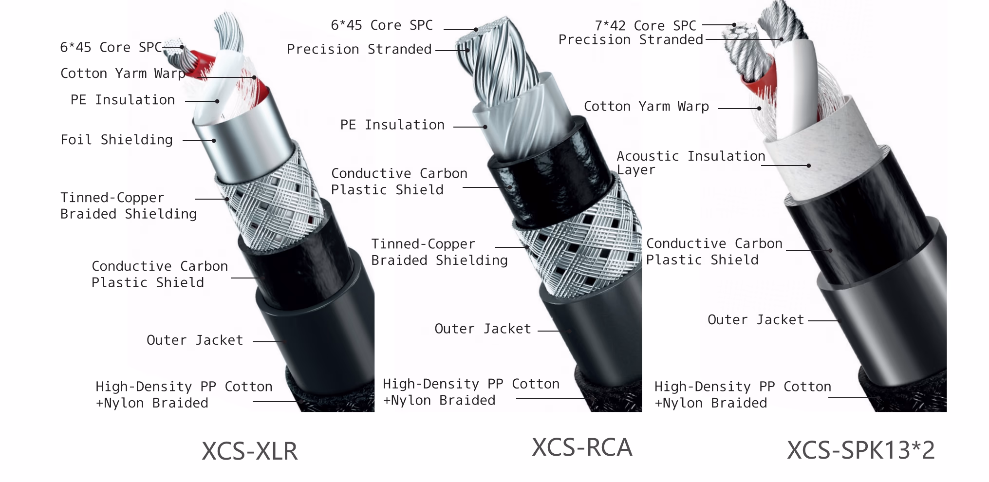 bridgee-xcs-cap-am-thanh-audiophile