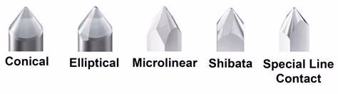 Các hình dạng kim đĩa: Conical, Elliptical, MicroLine
