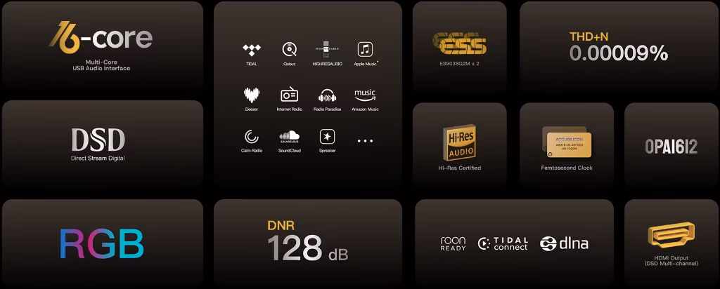 Eversolo DMP-A6 Gen 2 Master Edition Music Streamer