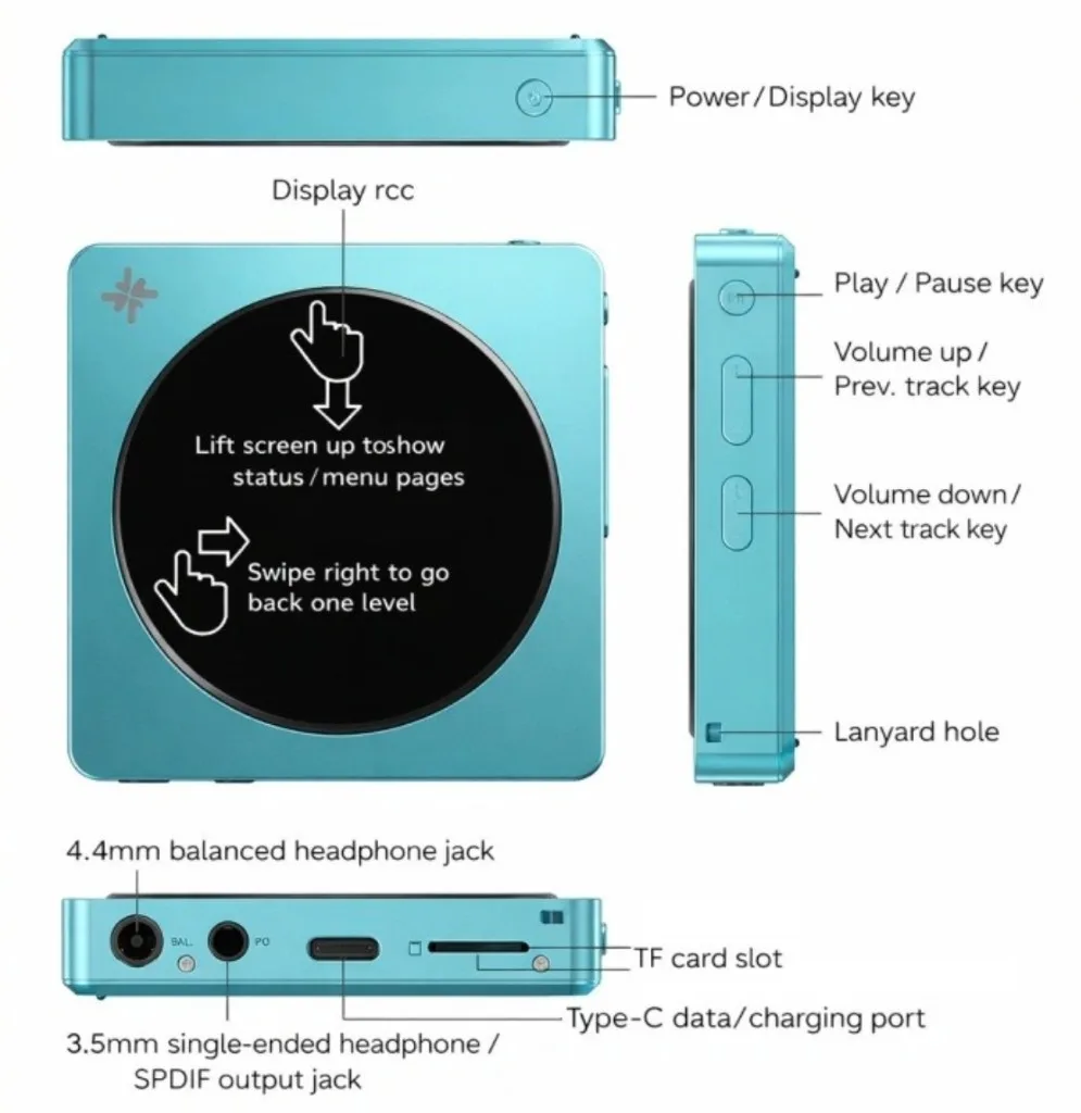 Infographic FiiO SnowSky DISC màu teal: các mặt máy, nút nguồn, volume, lỗ đeo dây và cổng kết nối