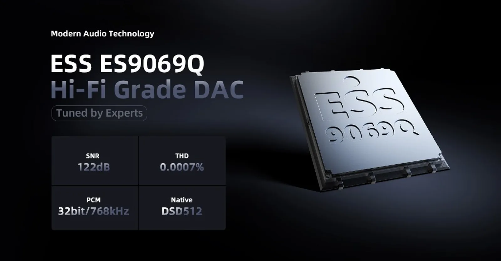 Ảnh minh hoạ DAC ESS ES9069Q của Shanling M1 Plus với thông số SNR 122dB, THD 0.0007%, PCM 32bit/768kHz và Native DSD512