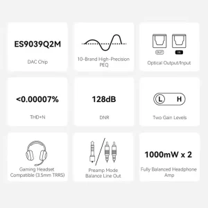 Infographic thông số Topping DX1 II: ES9039Q2M 128dB DNR THD+N dưới 0,00007% ampli 1000mW PEQ 10 band