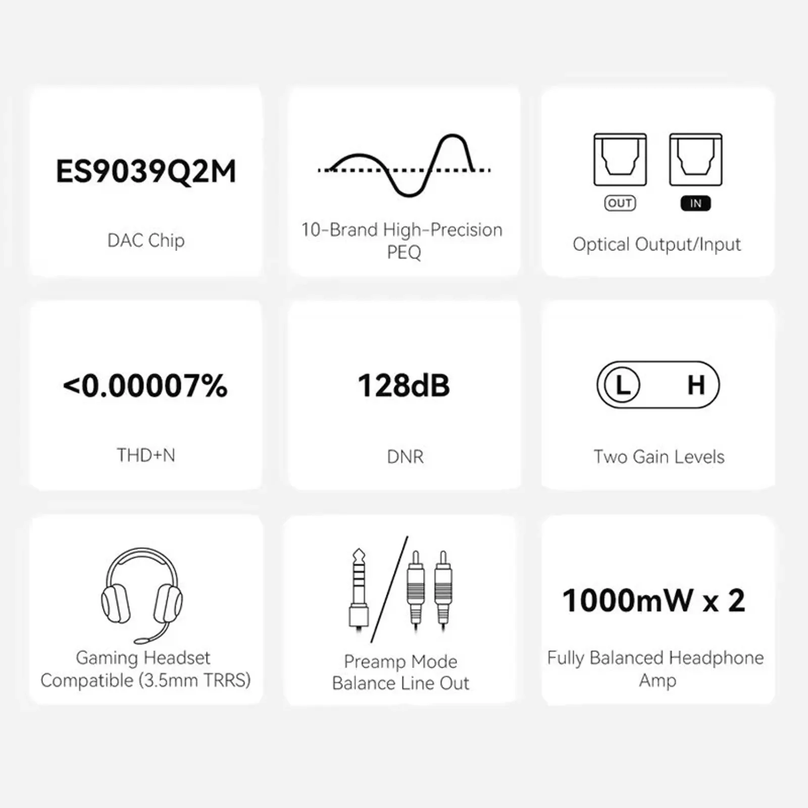 Infographic thông số Topping DX1 II: ES9039Q2M 128dB DNR THD+N dưới 0,00007% ampli 1000mW PEQ 10 band