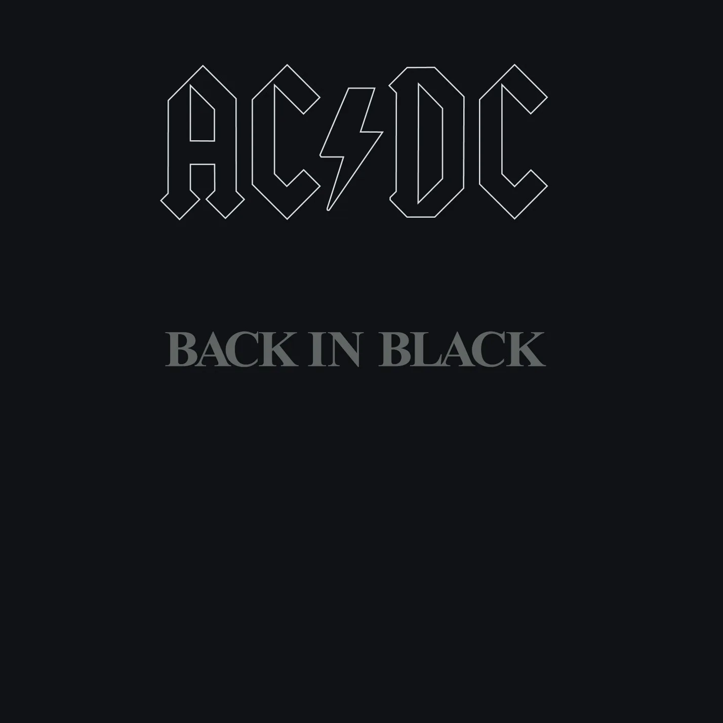 Bìa album AC/DC Back in Black 1980: chữ AC/DC và Back in Black nổi trên nền đen
