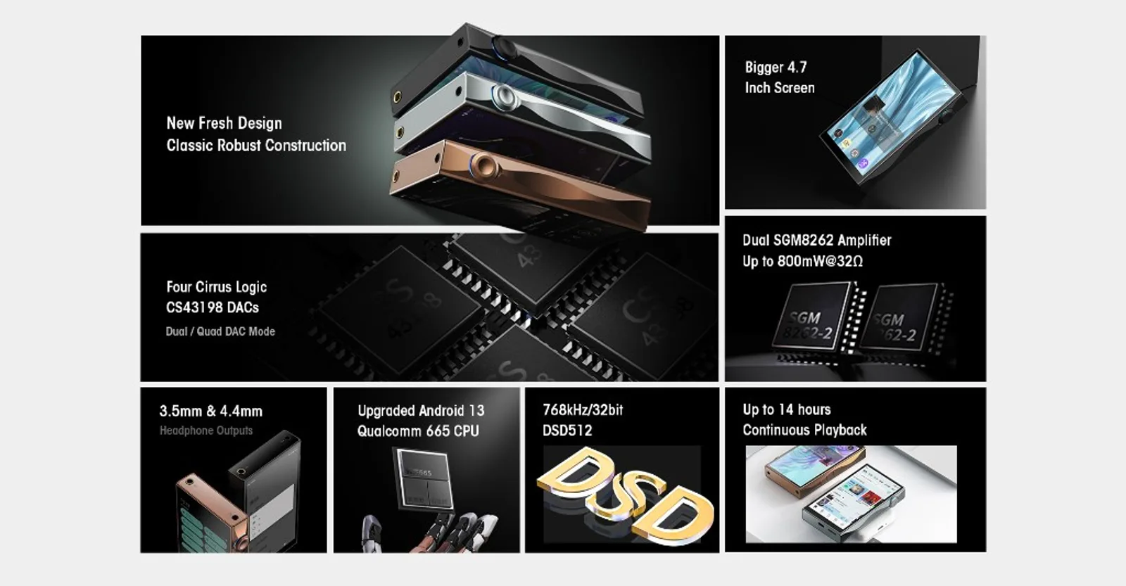 Infographic Shanling M3 Plus: CS43198 quad, SGM8262 800mW, Android 13 Snapdragon 665, DSD512 14 giờ pin