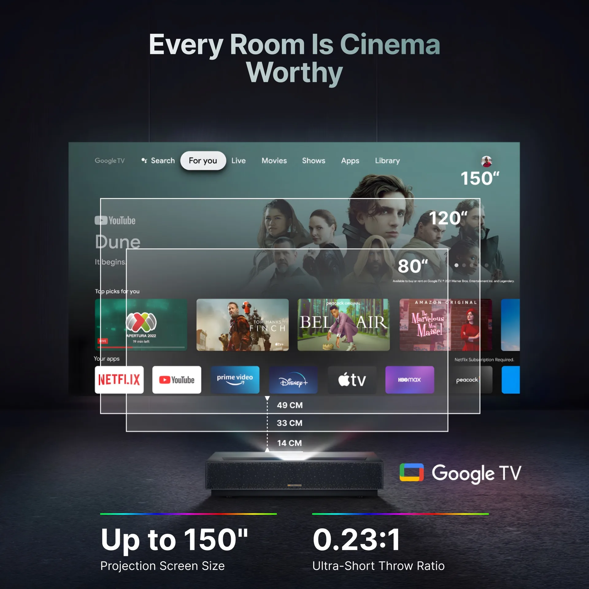 Mặt sau Formovie Cinema Edge HDMI eARC cổng kết nối