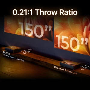 Formovie Theater Premium cận cảnh thân máy