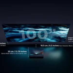 Formovie Theater Premium chiếu màn 100 inch phòng khách