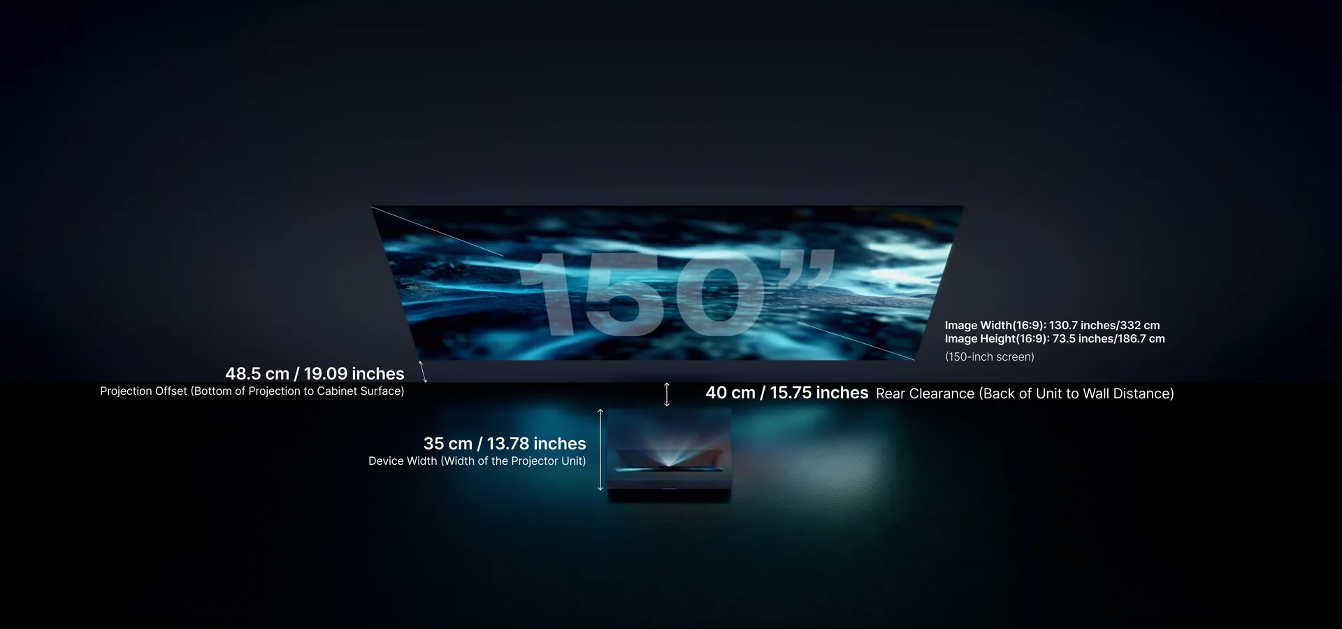 Formovie Theater Premium chiếu màn 150 inch
