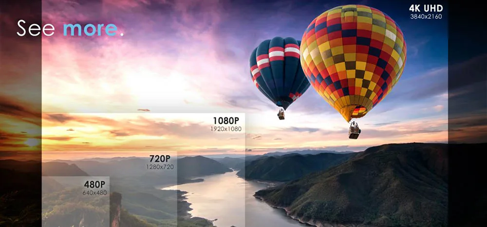 Minh họa so sánh độ phân giải 480p 720p 1080p và 4K UHD cho máy chiếu siêu gần