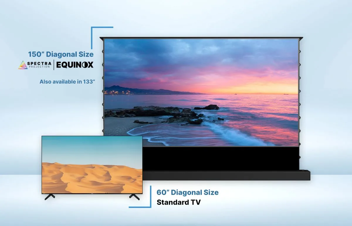 So sánh kích thước màn máy chiếu siêu gần UST 150 inch với TV 60 inch tiêu chuẩn