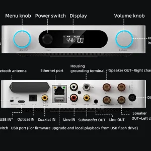 Sơ đồ mặt trước và mặt sau FiiO AIR AMP District M