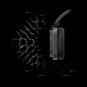 Hoàn thiện Nothing Headphone (1) Pro District M