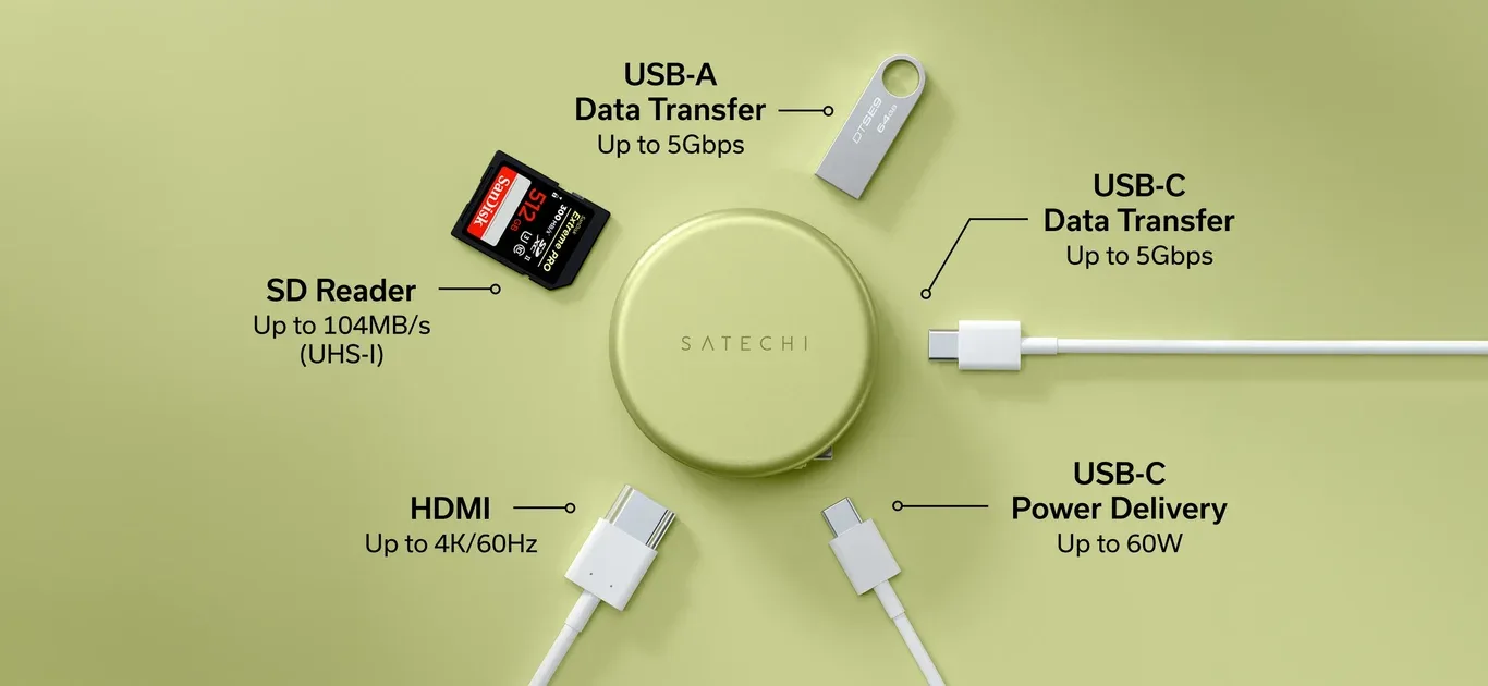 OntheGo 5-in-1 gắn trên laptop