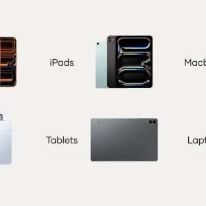 Cổng 7-in-1 OntheGo HDMI Ethernet USB SD