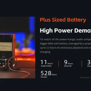 Shanling M5 Ultra pin 6000mAh 11 giờ District M