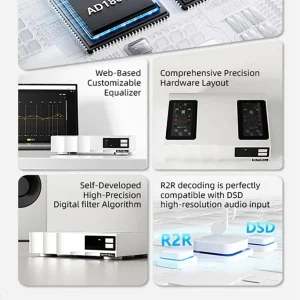 SMSL R100 dual AD1861-J và 5 công nghệ cốt lõi District M