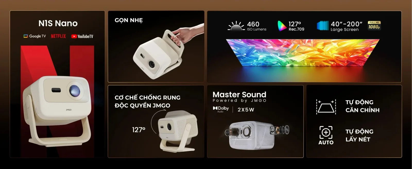 JMGO N1S Nano Google TV Netflix YouTube